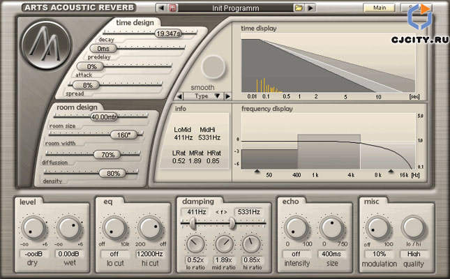 ArtsAcoustic Reverb