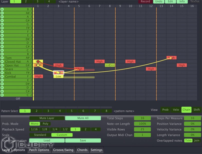 Audio Vitamins Stochas