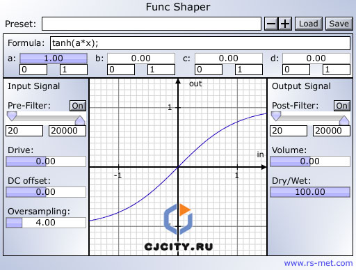 Скачать Rs-Met Func Shaper