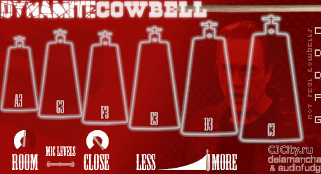 Скачать De La Mancha Dynamite cowbell