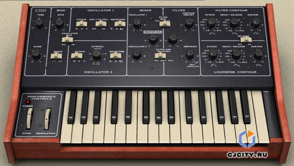 Скачать Elektrostudio Model Pro