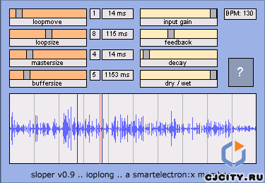  ioplong sloper